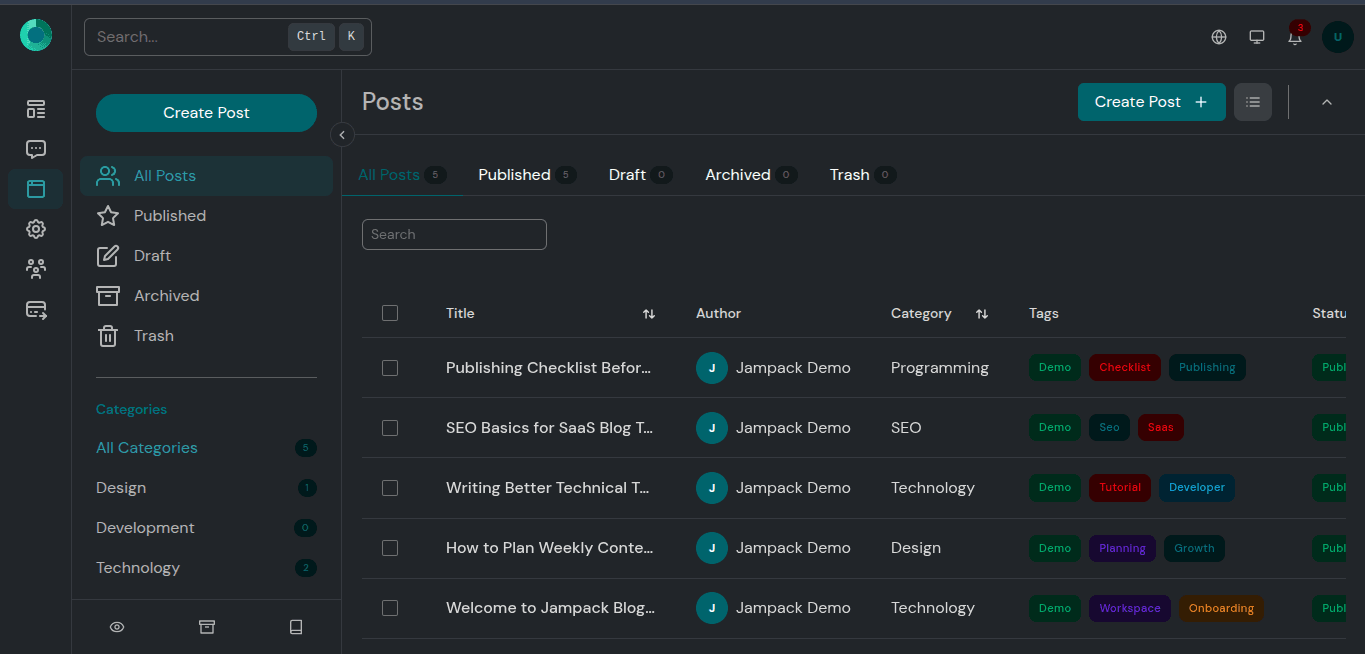 Blog CMS